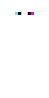 Передняя часть скина игрока Mr_big_guy