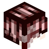 Rikyash