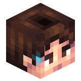 dedroid