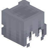 incliination
