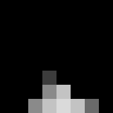ClickAura
