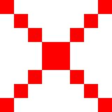 sikasnakas